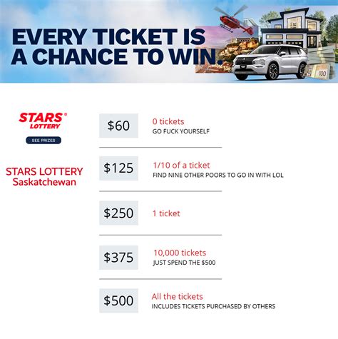 stars lottery saskatchewan|stars lottery saskatchewan 2023.
